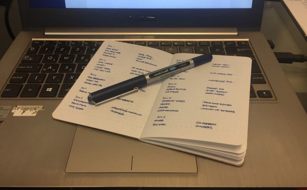 Papp Gábor marketinges jegyzetfüzete